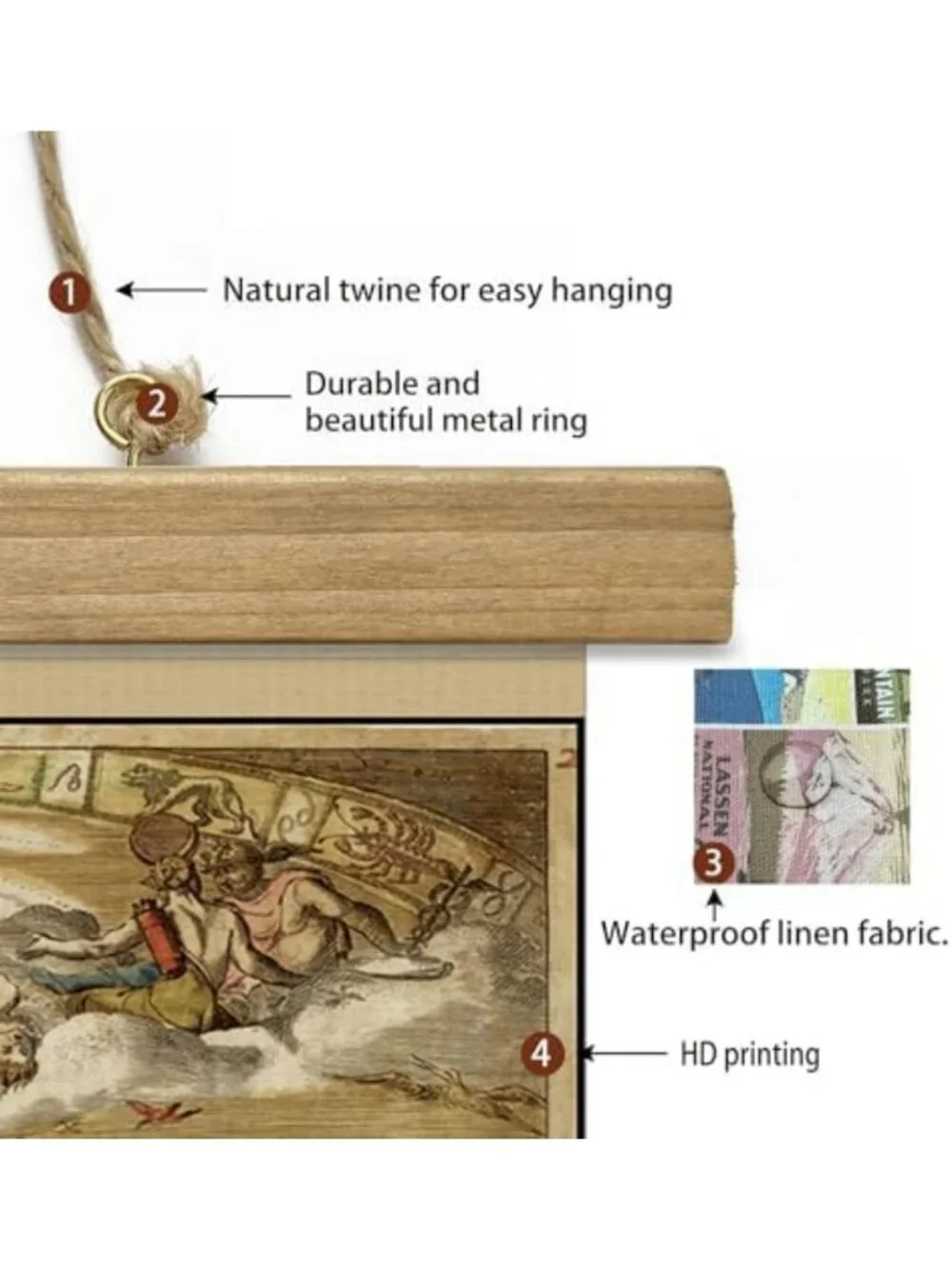 Vintage World Map Wall Art – 17th Century Linen Print with Wooden Hanger
